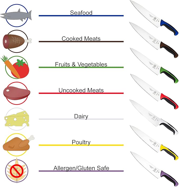 Mercer Culinary Millennia Colors 6-Inch Narrow Boning Knife, Blue