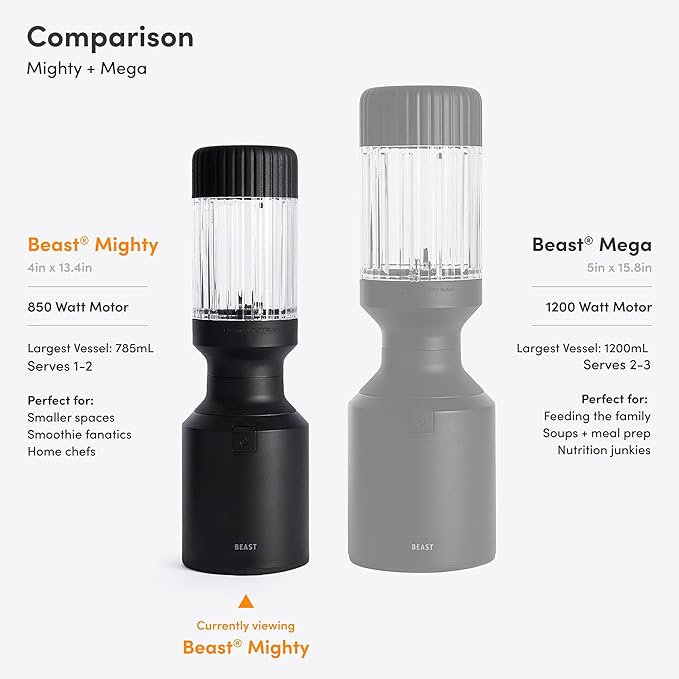 Beast Mighty 850 | Premium Compact Personal Blender | Smoothies, Shakes, Dressings, Sauces, Desserts, Dips | Blends Ice and Frozen Fruit | Includes Extra Lids and Straws | 850W (Sand)