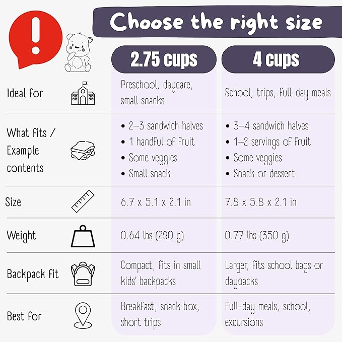 BEARFOOT Kids Lunch Box with Compartments โ Compact & Lightweight | Leak-Proof, BPA-Free, Dishwasher & Microwave Safe | Hand-Drawn Design for Preschool, School, Travel (Dog & Cat Purple, 4 Cups)