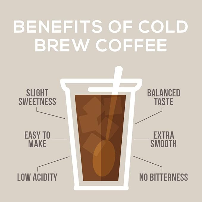 Cold Brew Organic Coarse Ground Flavored Coffee, Vanilla Flavor, Dark Roast, Colombian Supremo, Coarse Grind for Cold Brew Coffee & French Press,1 LB (Pack of 2)