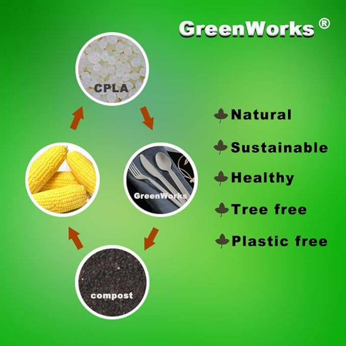 GreenWorks 300 Count 7" Heavy-duty Compostable Cutlery Set,100 Forks 100 Spoons 100 Knives,BPI Certified Large t Disposable Bio-based Cutlery
