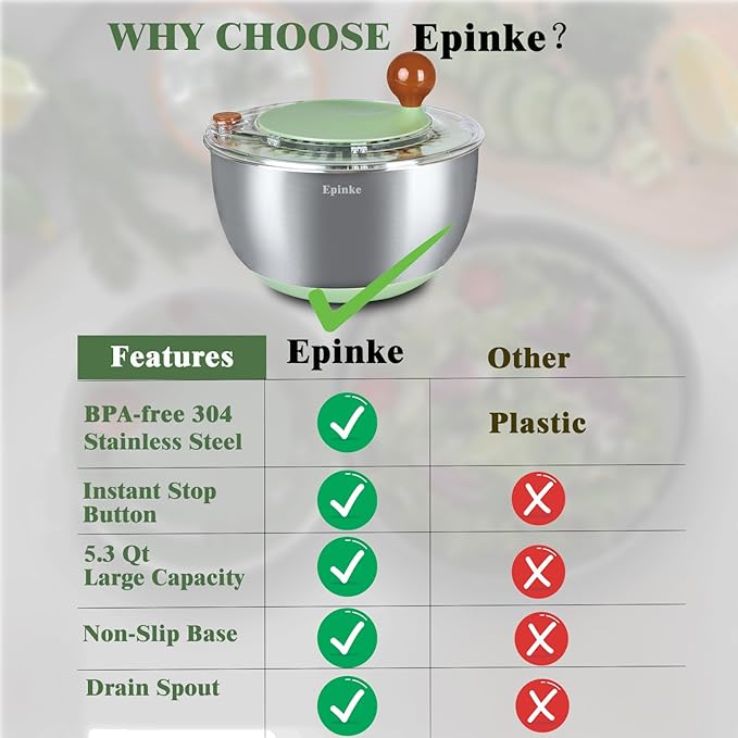 5.3Qt Stainless Steel Salad Spinner with Stop Button, Vegetable Dryer Spinner, Salad Spinner Stainless Steel with Drain, Non-Slip Base, Dishwasher Safe