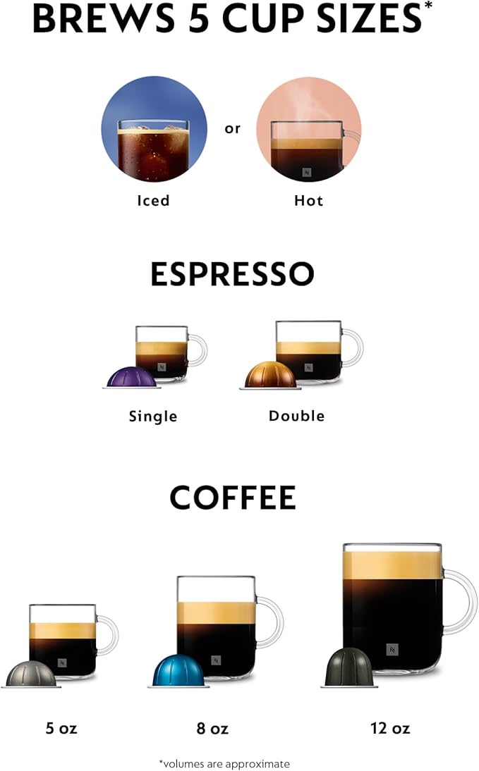 Nespresso Vertuo Pop+ Coffee and Espresso Maker by Breville, Samra Origins by The Weeknd Metad Green