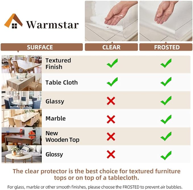 Warmstar Clear Table Cover Protector 12 x 48 Inch,1.5mm Thick Plastic Table Cover Rectangle,PVC Clear Table Protector,Desk Protector Mat for Kitchen, Dresser, Writing Desk，Dining Room Table