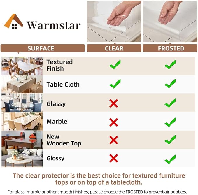 Warmstar Clear Table Cover Protector 32 x 72 Inch,1.5mm Thick Plastic Table Cover Rectangle,PVC Clear Table Protector,Desk Protector Mat for Kitchen, Dresser, Writing Desk，Dining Room Table
