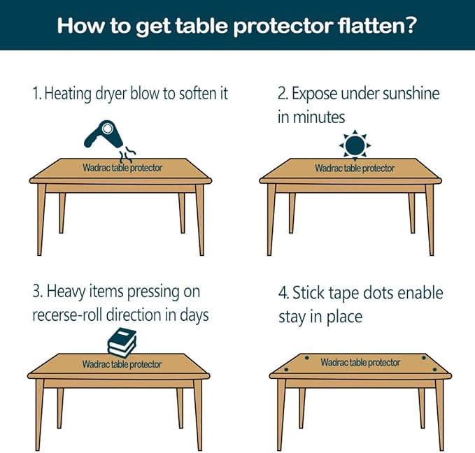 Wadrac Multi-Size Clear Plastic Tablecloth Rectangle Table Protector Thicken Protective Desk Cover Waterproof Wipeable Tablecloth Roll Easy Clean PVC Vinyl Dining Tabletop Protection Pad 38x59 inch