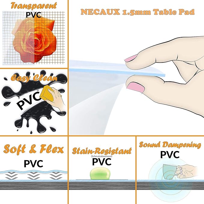Necaaux Custom Heavy Duty 1.5mm Thick Plastic Waterproof Desk Pad Mat, Non-Slip Table Cover Protector, 44 x 68 Inch Clear