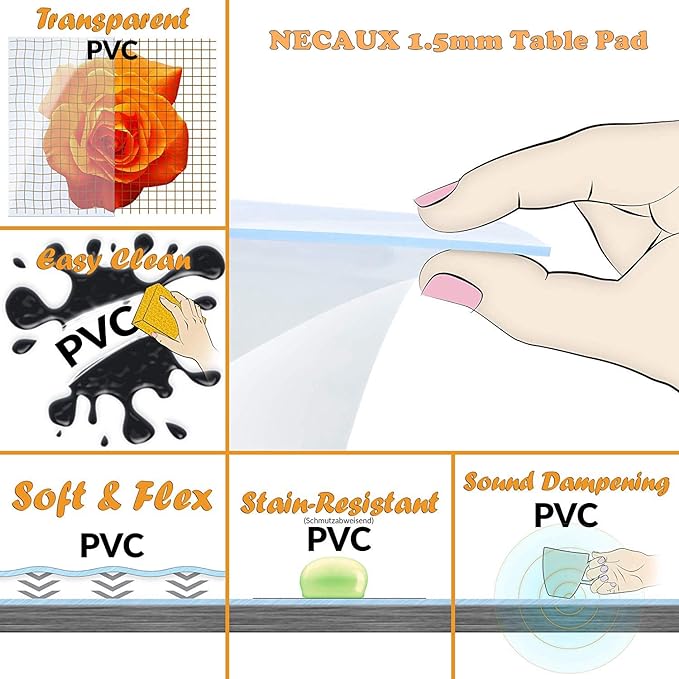 NECAUX Custom 18 x 28 Inch Clear Desk Cover Protector, 1.5mm Thick Plastic Desk Pad Mat, Table Cover Tablecloth Protector for Office Computer Writing Desk, Side Table, End Table, Night Stand, Dresser