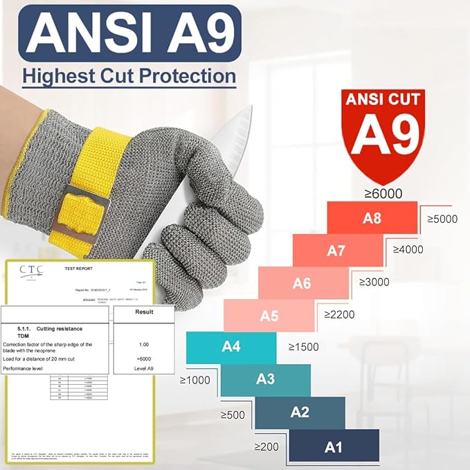 Dowellife Comfortable ANSI A9 Cut Resistant Glove Food Grade, Mesh Metal Kithcen Glove for Chef Oyster Shucking Mandoline Knife Butcher Meat Cutting(Medium-3 Pcs)