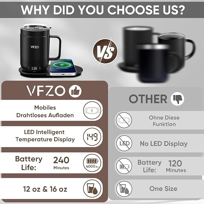 16Oz Temperature Control Smart Mug, Self Heating Coffee Mug LED Display, 180 Min Battery Life - Hot up to 149℉ Fast Wireless Charger Base Improved Design coffee serving sets mug(16oz, Coffee)