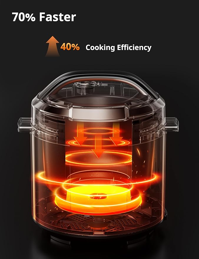 COMFEE’ 9-in-1 Electric Pressure Cooker, 14 Presets Instant Multi Slow Cooker Olla de Presion Non-Stick Pot Rice , Yogurt Maker, Sauté Steamer, Black , 6 Quarts