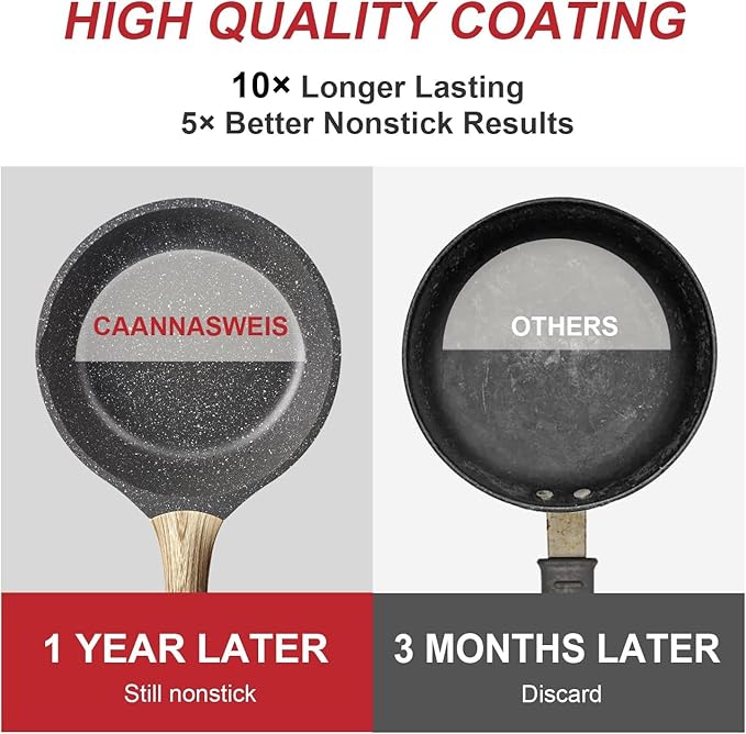 Caannasweis Nonstick Granite Frying Pan Skillet, Non Stick Omelette Fry Pans, Omelet Egg Pan, Stone Cookware Chef's Pan, Induction Compatible, PFOA Free (Gray, 9.5 Inch)