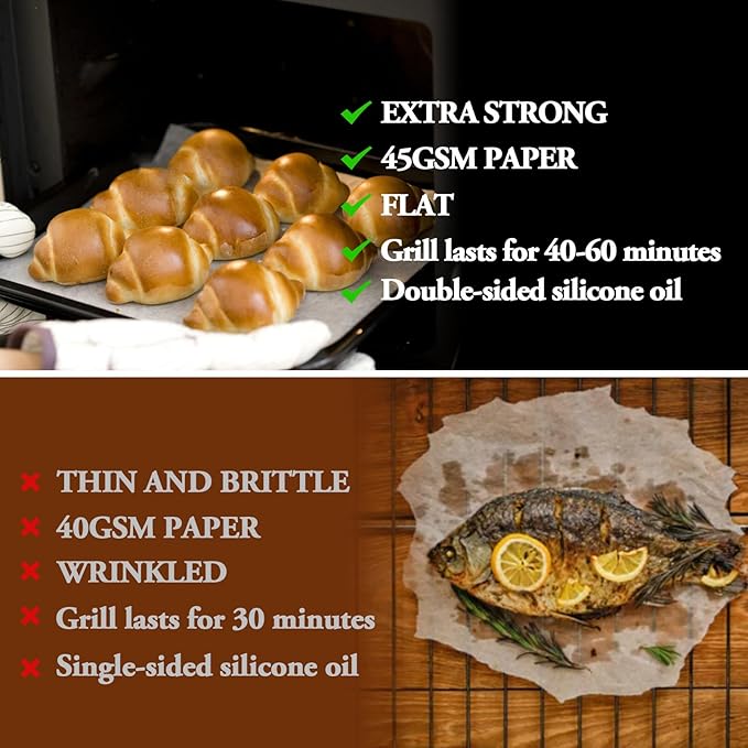 200PCS Thickened Precut Parchment Paper Sheets, 9×13 In Heavy Duty Non-Toxic & Unbleached Parchment Baking Paper for Baking, Grilling, Non-Stick & Comes in Convenient Packaging, Brown