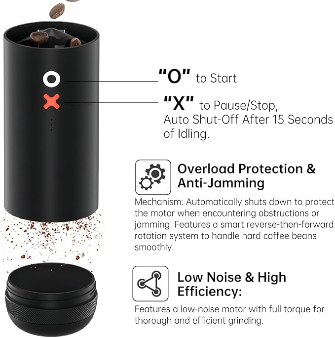 Nuttii Burr Coffee Grinder – Electric, Portable, Small, Quiet Adjustable Mini Conical Burr Coffee Bean Mill, 20 Grind Settings for Espresso, Pour-Over, French Press Moka,for Home Use (Navy Blue)