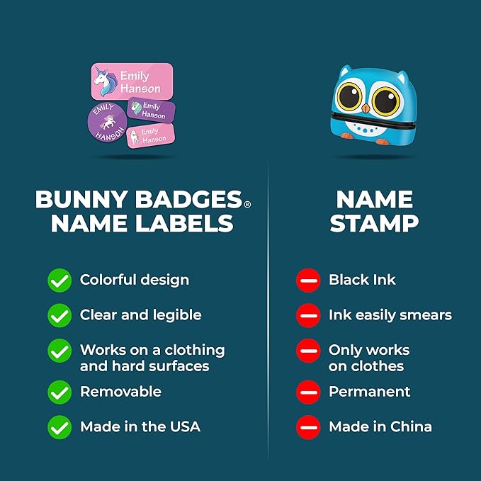 Personalized Daycare Name Labels for Kids (130 Labels) - Custom Waterproof Name Stickers for Clothing Tags, Water Bottles, Lunch Boxes and School Supplies (Avocados)