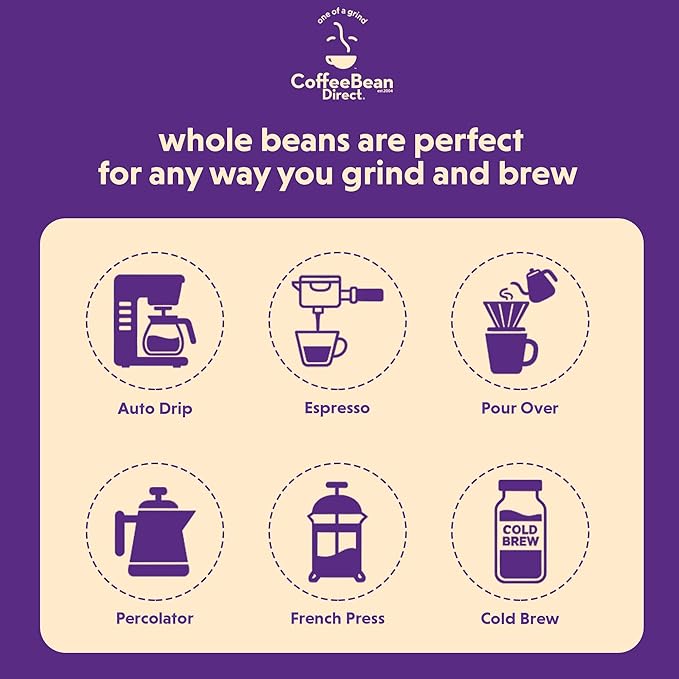 Coffee Bean Direct Italian Roast Espresso, Whole Bean Coffee, Dark Roast, 1 Pound Bag (Pack of 1)