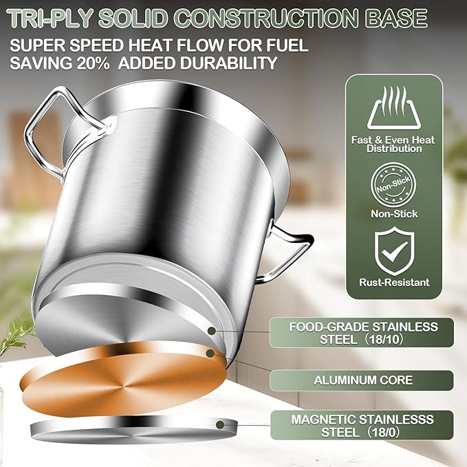 Stockpot, Large Stock Pot, 50 QT Stainless Steel Stockpot with Lid, Stock Pot with Lid – Heavy Duty Cooking Pot for Soup, Commercial Soup Pots, 3-Ply Induction Bottom, Oven Safe