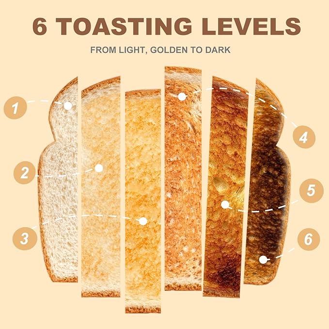 CUSIMAX Toaster 2 Slice with Extra Wide Slots for Bagels, Stainless Steel with 6 Toast Settings and 4 Functions, Bagel, Cancel, Defrost & Reheat, Removable Crumb Tray, Retro Toaster Black