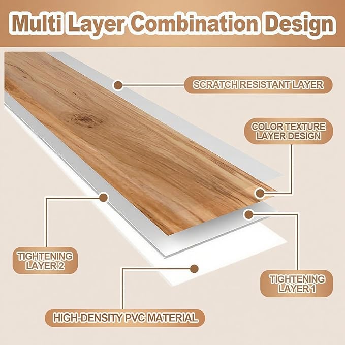 5 Pcs Wire Rack Covers 24x12x3 inch PVC Pantry Shelf Cover 0.31 inch Thick Removable Closet Wire Rack Shelf Covers,Decoration Kitchen Bathroom Office Shelving (Wood Color,24x12x3 inch)