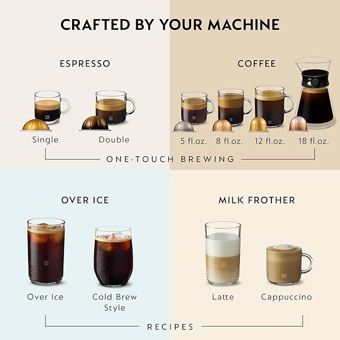 Nespresso Vertuo Next Coffee and Espresso Maker by Breville, Navy