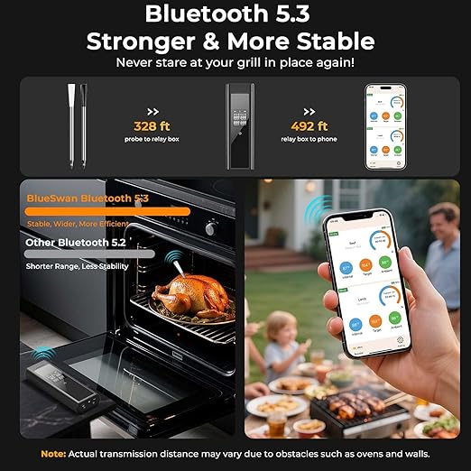BlueSwan Wireless Smart Digital Bluetooth Meat Thermometer 820 ft Range with 2 Color Probes for Cooking, Grill, Smoker, Oven, 48Hr Battery, Magnetic Design for BBQ Accessories Stocking Stuffers