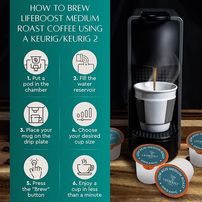 Lifeboost Medium Roast Low Acid Coffee K Cups - Single Origin Mold Free Non-GMO Organic Coffee Pods - Compatible with Keurig & Keurig 2 Machines - 10 Count (Pack of 2)