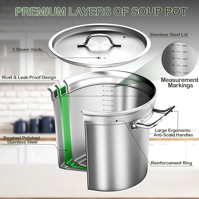Stainless Steel Stockpot with Lid, 20QT Large Stock PotHeavy Duty Tri-Ply Bottom Commercial Grade Stock Pot & Stockpots for Boiling Cooking Soup Stew Canning Cooking Pots,Big Stockpot, Deep Cookware