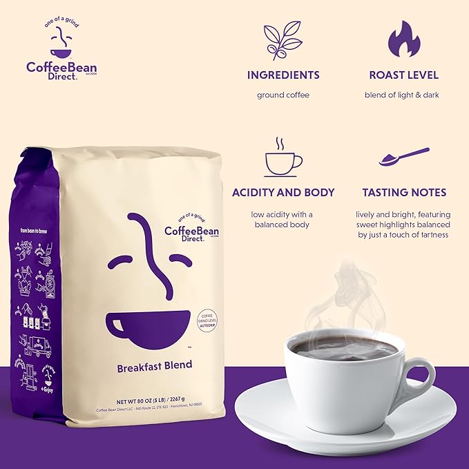 Coffee Bean Direct Breakfast Blend, Ground Coffee, Mild and Mellow, Mixed Roast Level, 5 Pound Bag (Pack of 1)