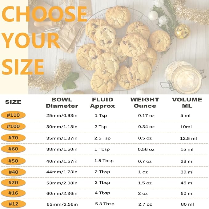 Cookie Scoop, Ice Cream Scoop, 1.5 Tbsp/ 23ml/ 0.7 oz Cookie Scoops for Baking, 18/8 Stainless Steel Cookie Scooper for Baking, Cookie Dough Scoop, Ice Cream Scooper with Trigger Release (Red)