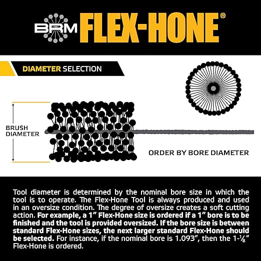 Brush Research BC31632 FLEX-HONE®, 3/16" (4.75mm) Diameter, 320 Grit, Silicon Carbide, For Mild Steel, Stainless Steel, Cast Iron and Softer Ferrous Materials