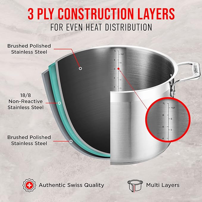 Stainless Steel Stockpot with Tempered Glass Lid 3 Quart, Durable 18/0 Stainless Steel, Impact-Bonded Base for Even Heating, Riveted Handles, Oven & All Stove Compatible, Safe Up To 500°F (260°C)