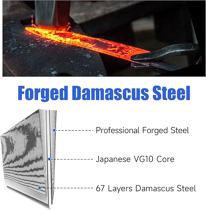 Sunnecko Damascus Knives Set,Japanese VG10 Core Steel Damascus 3PCS Chef Knife Set,Professional Razor Sharp Kitchen Knives Set with Knife Sharpner