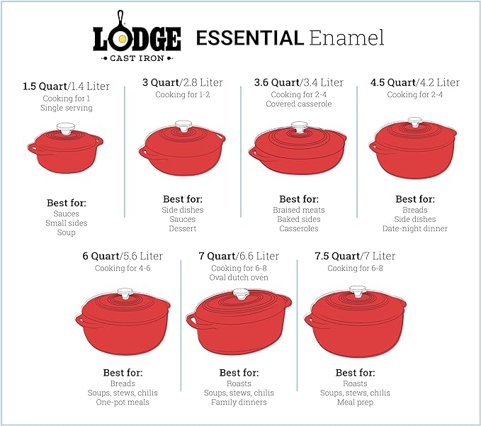 Lodge EC6D34 Enameled Dutch Oven, 6 Qt, Storm Blue